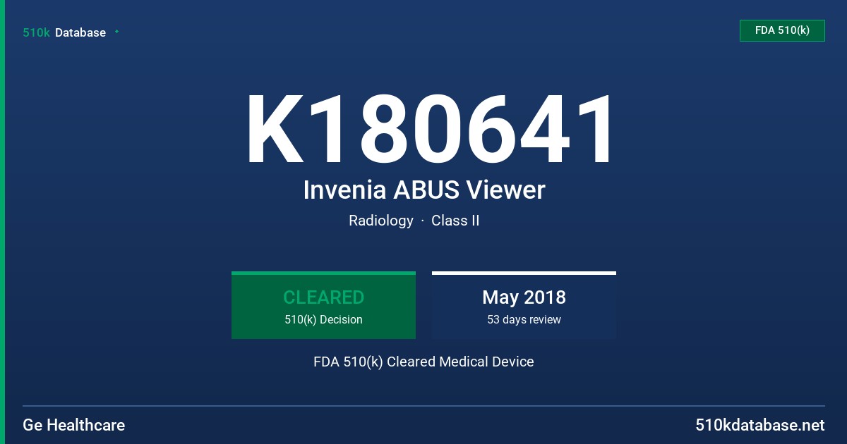 K180641 Invenia ABUS Viewer FDA 510(k) Cleared Medical Device