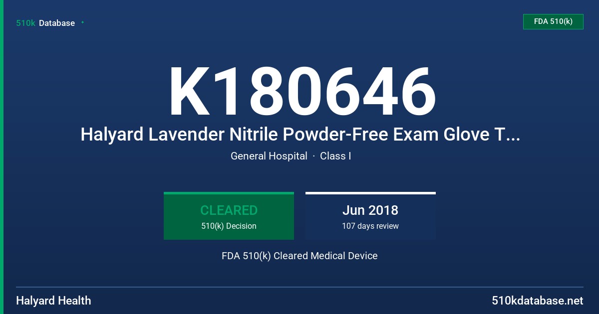 K180646 Halyard Lavender Nitrile Powder-Free Exam Glove Tested for Use with Chemotherapy Drugs FDA 510(k) Cleared Medical Device