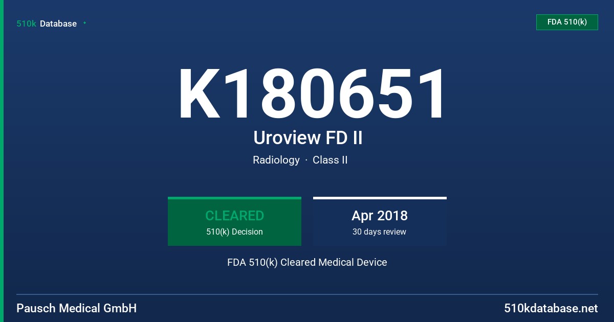 K180651 Uroview FD II FDA 510(k) Cleared Medical Device