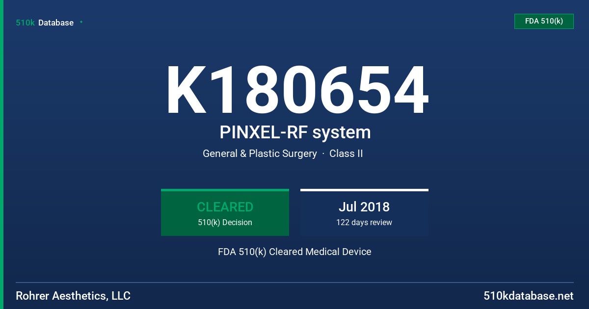 K180654 PINXEL-RF system FDA 510(k) Cleared Medical Device