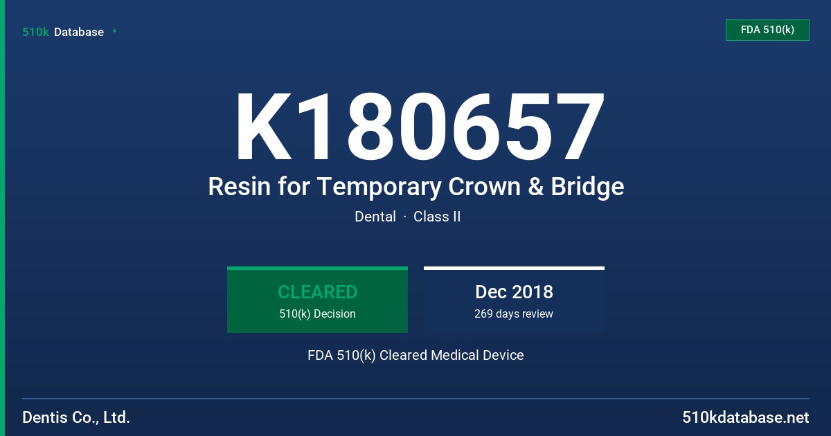 K180657 Resin for Temporary Crown & Bridge FDA 510(k) Cleared Medical Device