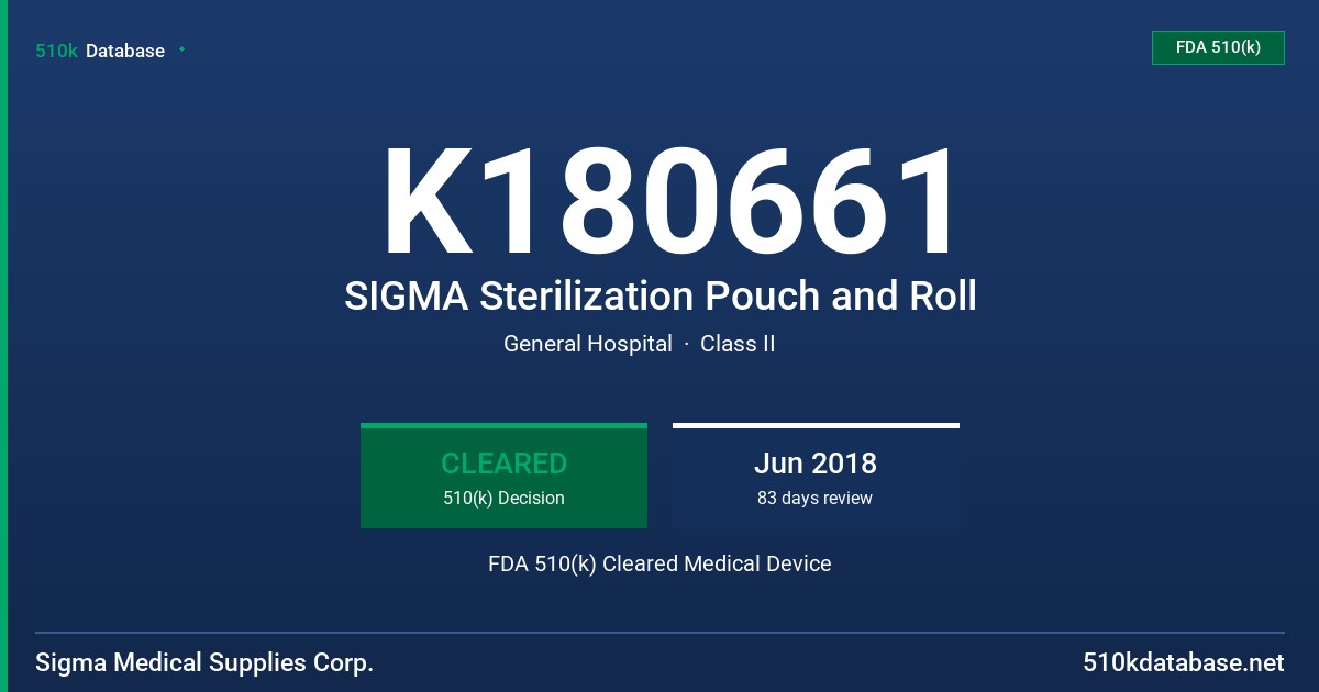 K180661 SIGMA Sterilization Pouch and Roll FDA 510(k) Cleared Medical Device