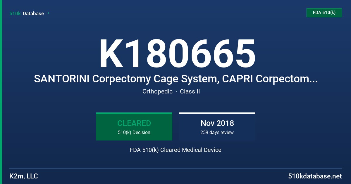 K180665 SANTORINI Corpectomy Cage System, CAPRI Corpectomy Cage System FDA 510(k) Cleared Medical Device