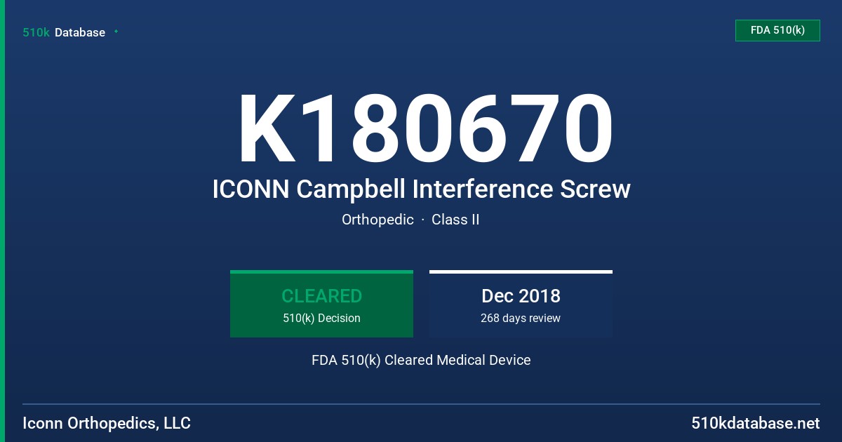 K180670 ICONN Campbell Interference Screw FDA 510(k) Cleared Medical Device