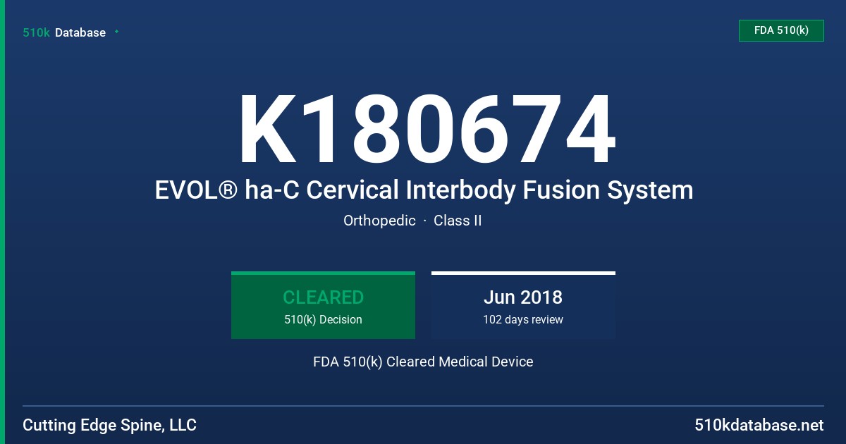 K180674 EVOL® ha-C Cervical Interbody Fusion System FDA 510(k) Cleared Medical Device