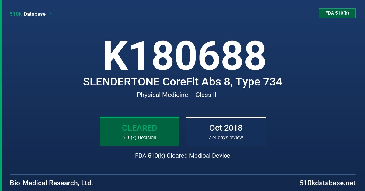 K180688 SLENDERTONE CoreFit Abs 8, Type 734 FDA 510(k) Cleared Medical Device