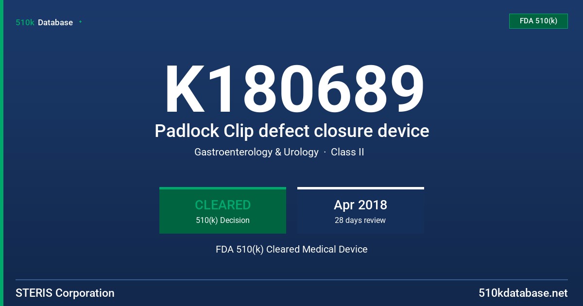 K180689 Padlock Clip defect closure device FDA 510(k) Cleared Medical Device