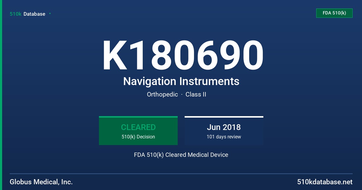 K180690 Navigation Instruments FDA 510(k) Cleared Medical Device
