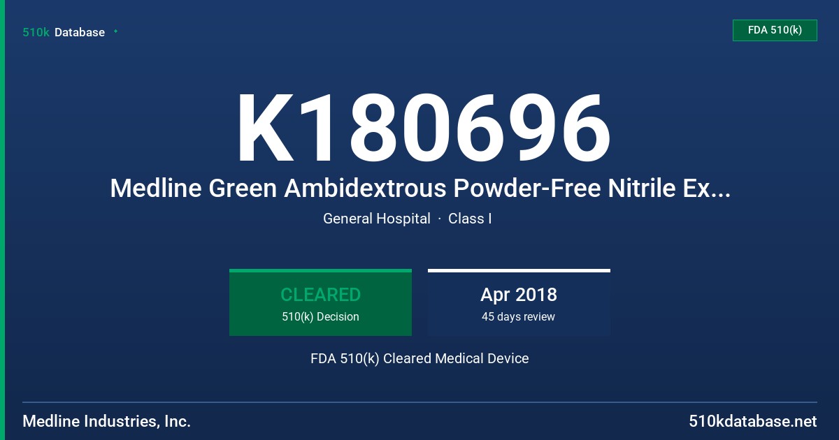 K180696 Medline Green Ambidextrous Powder-Free Nitrile Examination Gloves with Colloidal Oatmeal (Tested for use with Chemotherapy Drugs) FDA 510(k) Cleared Medical Device