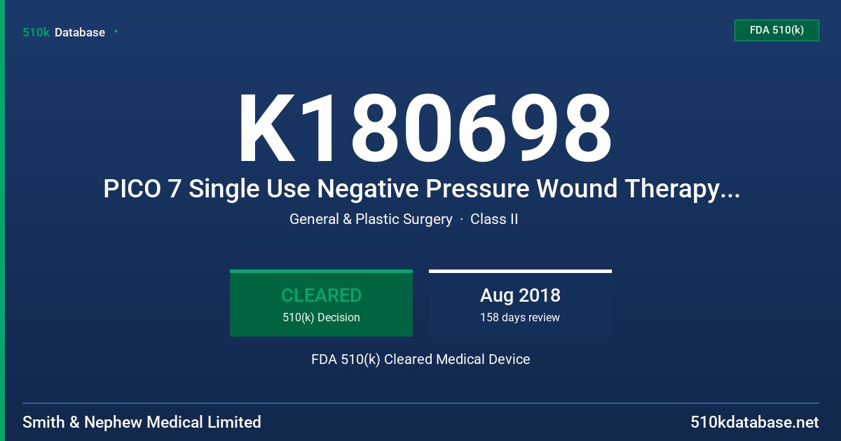 K180698 PICO 7 Single Use Negative Pressure Wound Therapy System FDA 510(k) Cleared Medical Device