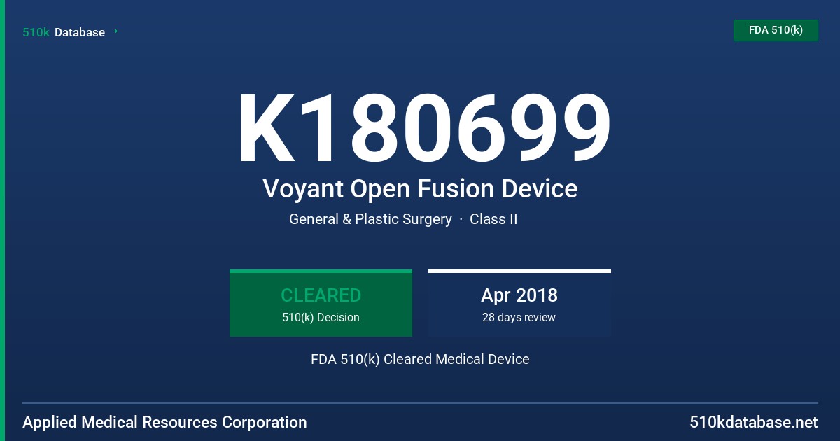 K180699 Voyant Open Fusion Device FDA 510(k) Cleared Medical Device