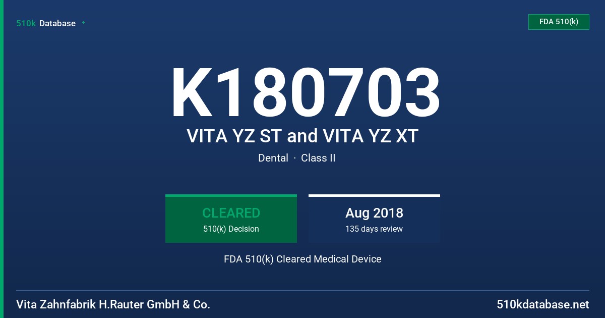 K180703 VITA YZ ST and VITA YZ XT FDA 510(k) Cleared Medical Device