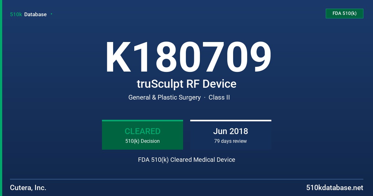 K180709 truSculpt RF Device FDA 510(k) Cleared Medical Device