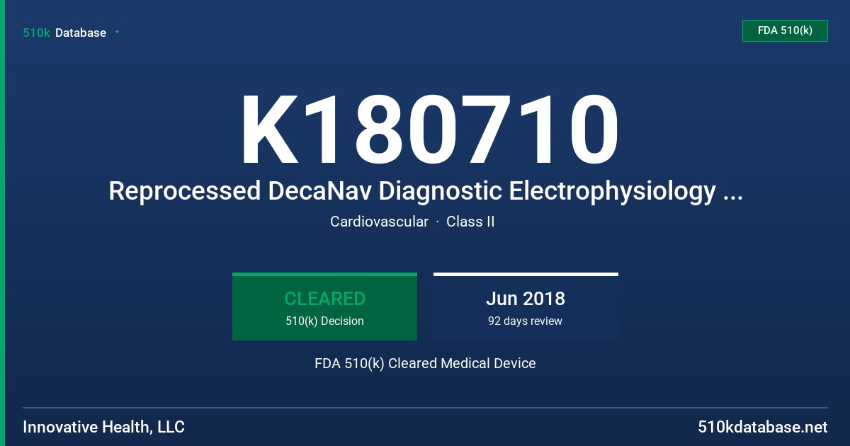 K180710 Reprocessed DecaNav Diagnostic Electrophysiology Catheter FDA 510(k) Cleared Medical Device