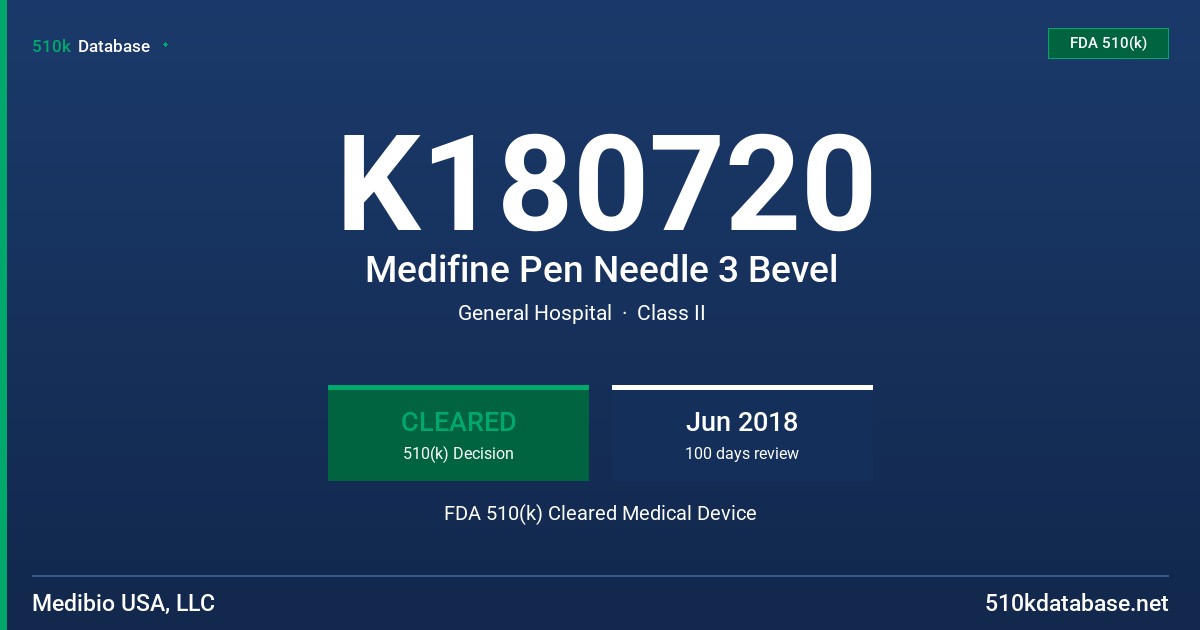 K180720 Medifine Pen Needle 3 Bevel FDA 510(k) Cleared Medical Device