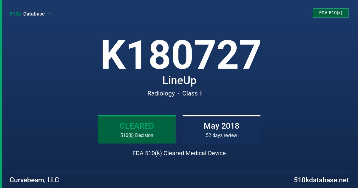 K180727 LineUp FDA 510(k) Cleared Medical Device