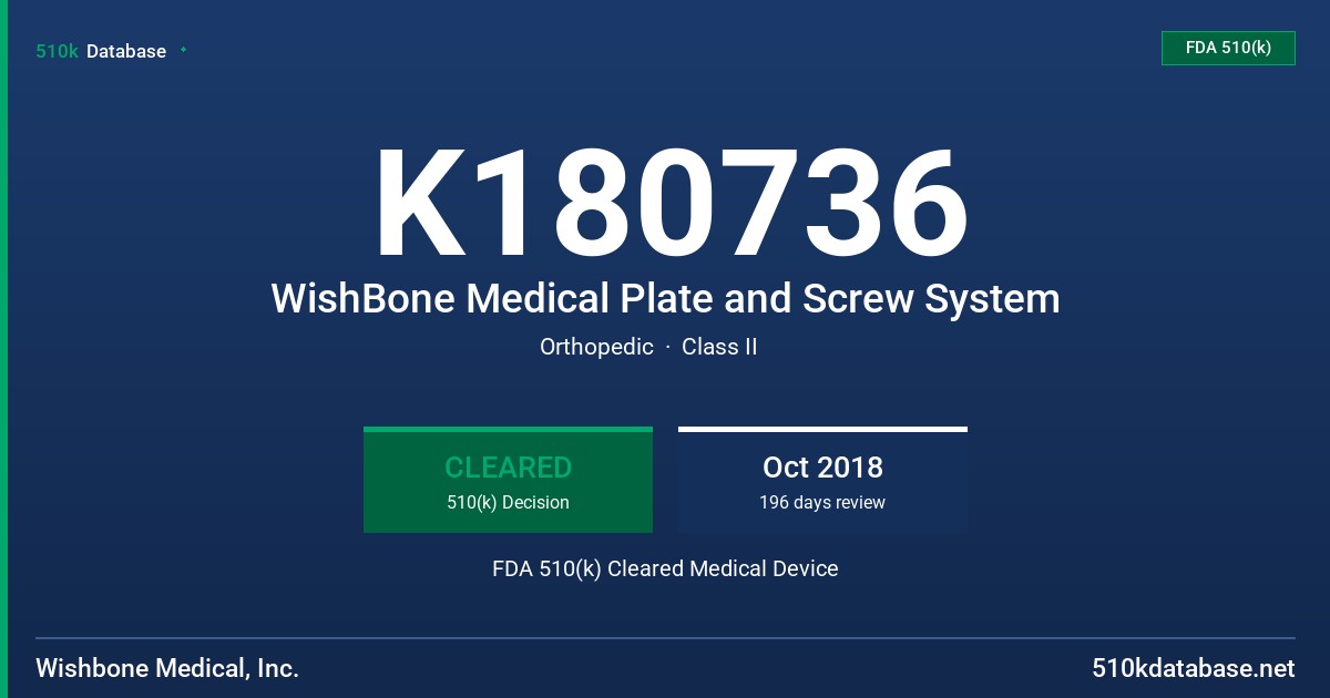 K180736 WishBone Medical Plate and Screw System FDA 510(k) Cleared Medical Device