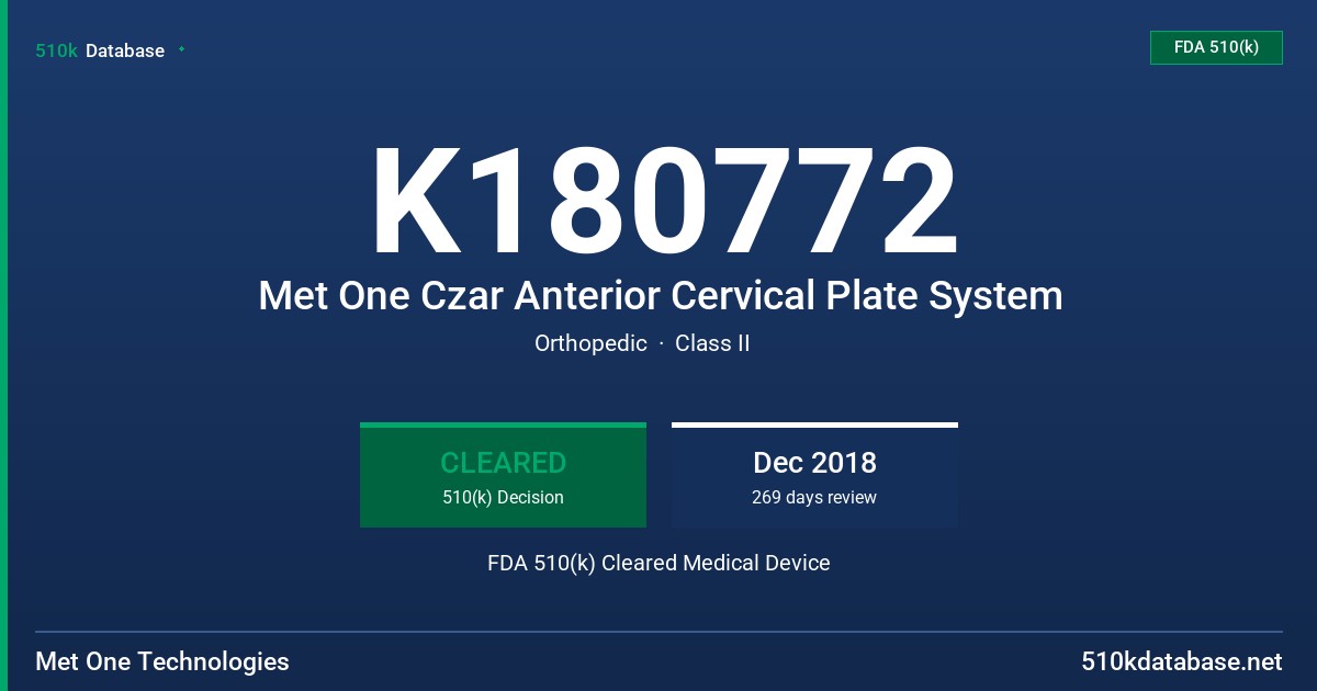 K180772 Met One Czar Anterior Cervical Plate System FDA 510(k) Cleared Medical Device
