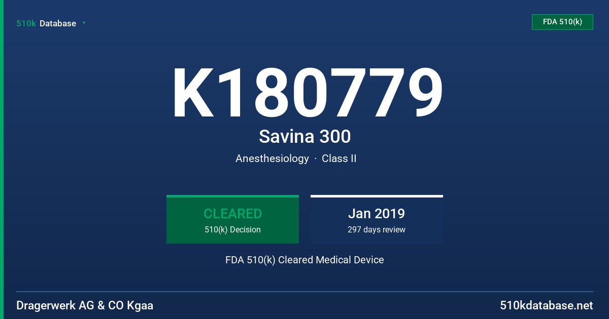 K180779 Savina 300 FDA 510(k) Cleared Medical Device