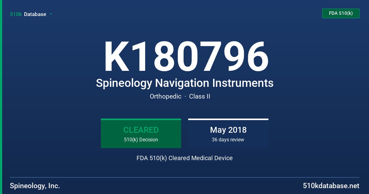 K180796 Spineology Navigation Instruments FDA 510(k) Cleared Medical Device
