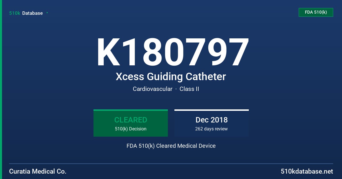 K180797 Xcess Guiding Catheter FDA 510(k) Cleared Medical Device