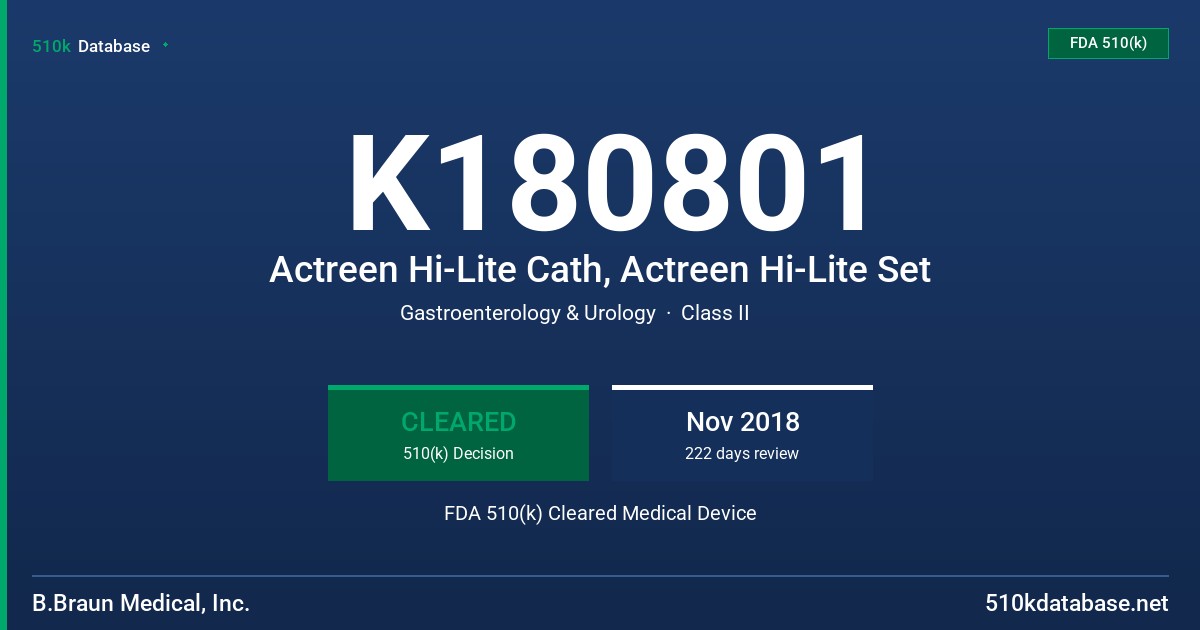K180801 Actreen Hi-Lite Cath, Actreen Hi-Lite Set FDA 510(k) Cleared Medical Device