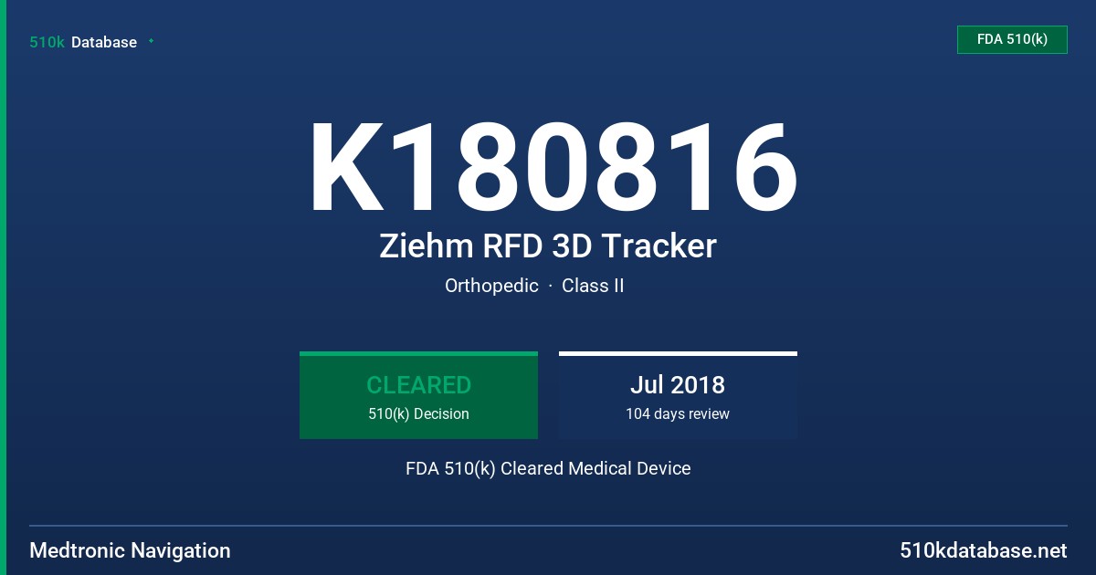 K180816 Ziehm RFD 3D Tracker FDA 510(k) Cleared Medical Device