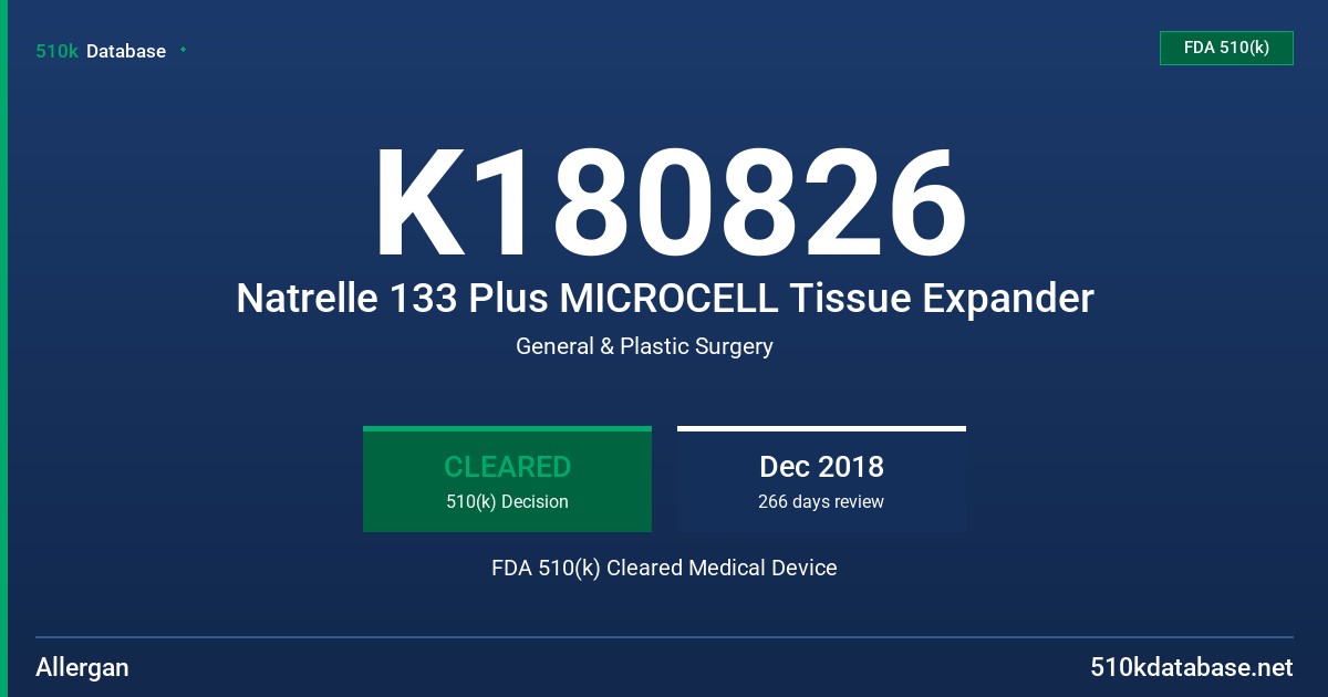 K180826 Natrelle 133 Plus MICROCELL Tissue Expander FDA 510(k) Cleared Medical Device
