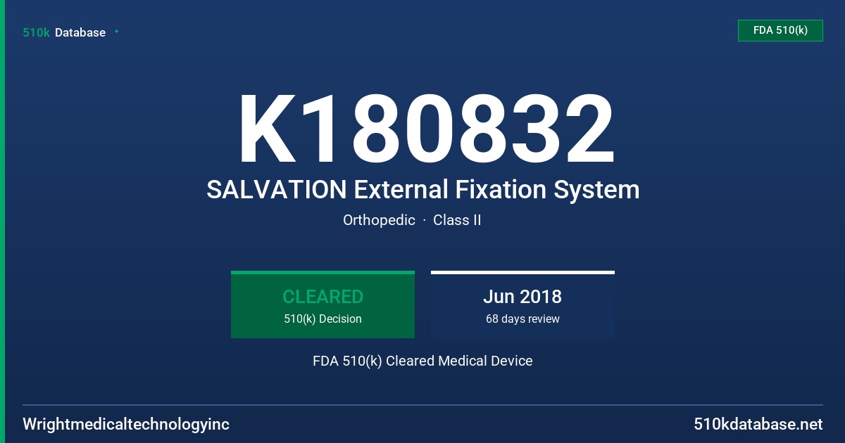 K180832 SALVATION External Fixation System FDA 510(k) Cleared Medical Device