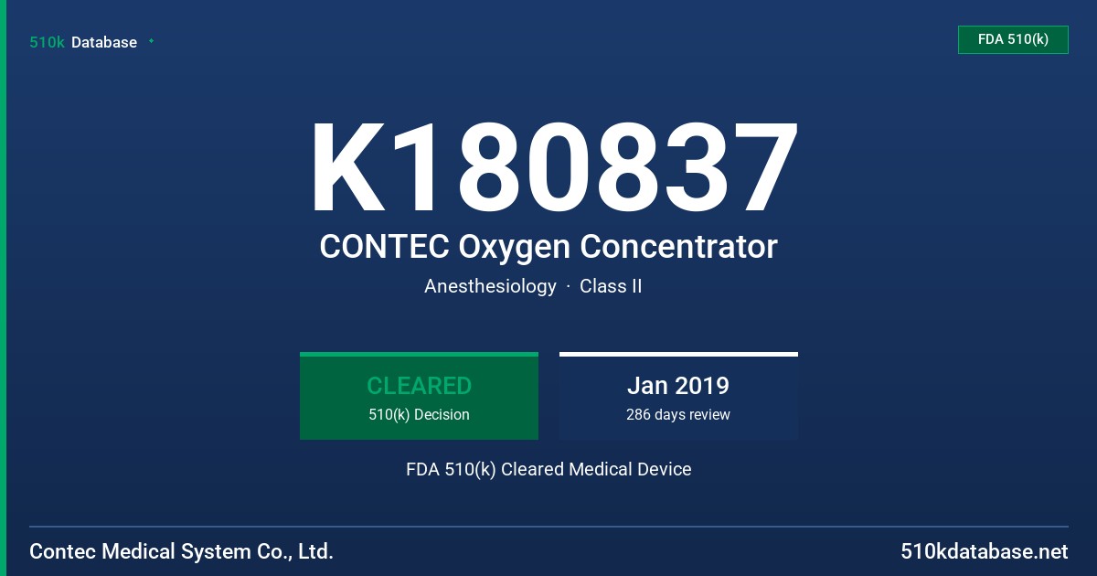 K180837 CONTEC Oxygen Concentrator FDA 510(k) Cleared Medical Device