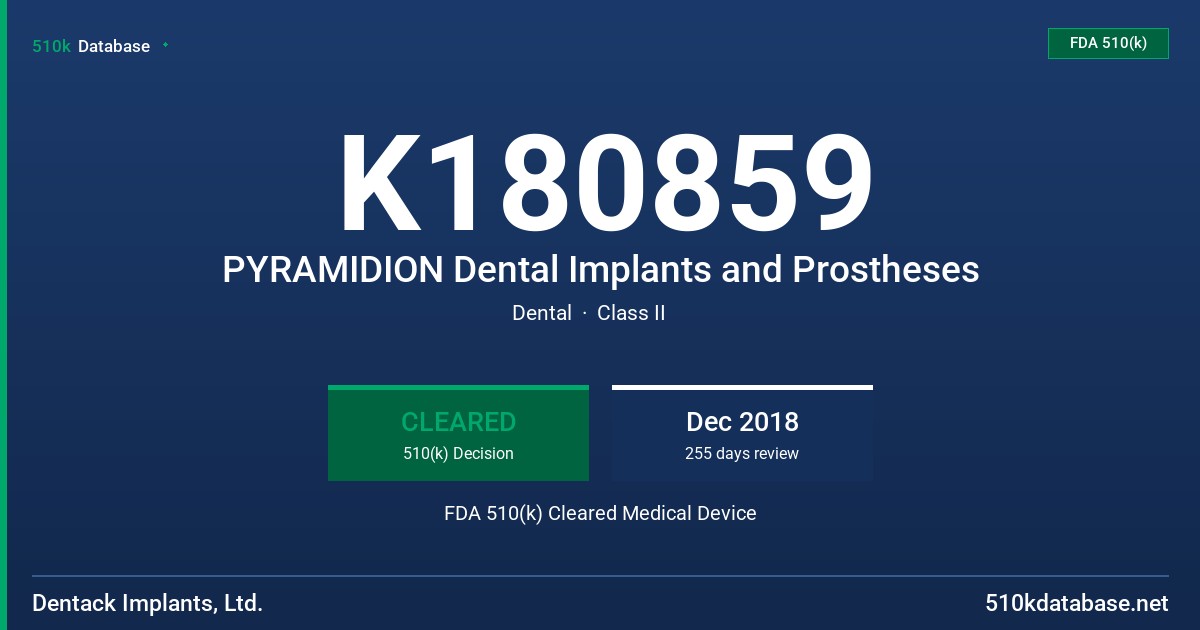 K180859 PYRAMIDION Dental Implants and Prostheses FDA 510(k) Cleared Medical Device