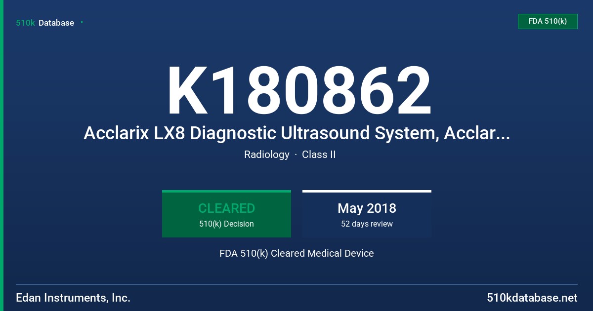 K180862 Acclarix LX8 Diagnostic Ultrasound System, Acclarix AX8 Diagnostic Ultrasound System FDA 510(k) Cleared Medical Device
