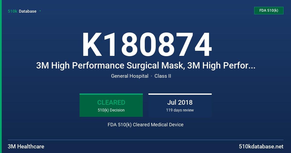 K180874 3M High Performance Surgical Mask, 3M High Performance Surgical Mask with Face Shield FDA 510(k) Cleared Medical Device