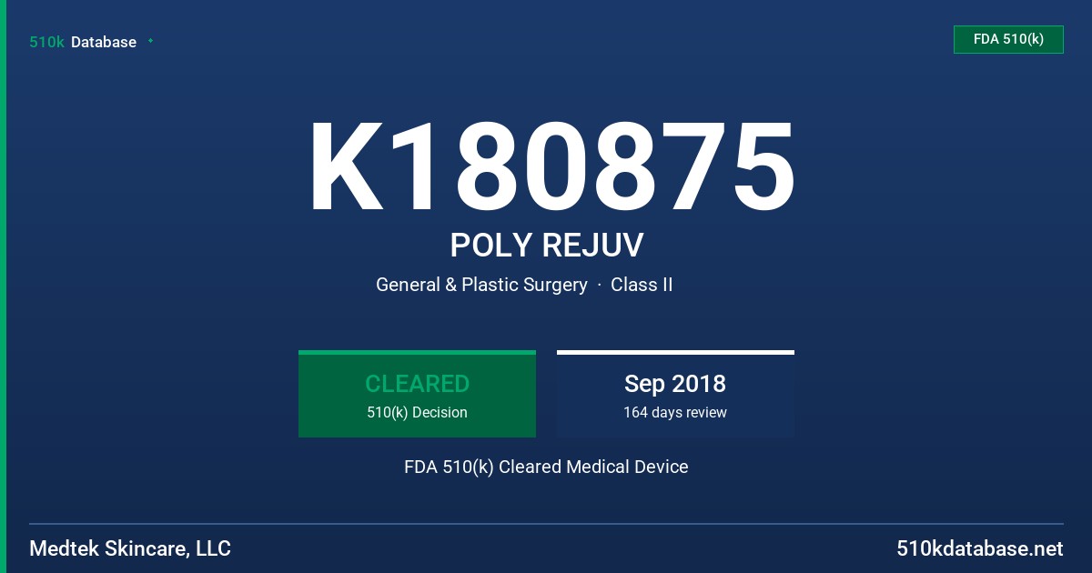 K180875 POLY REJUV FDA 510(k) Cleared Medical Device