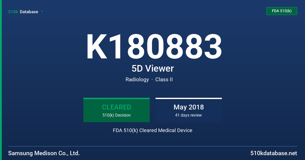 K180883 5D Viewer FDA 510(k) Cleared Medical Device