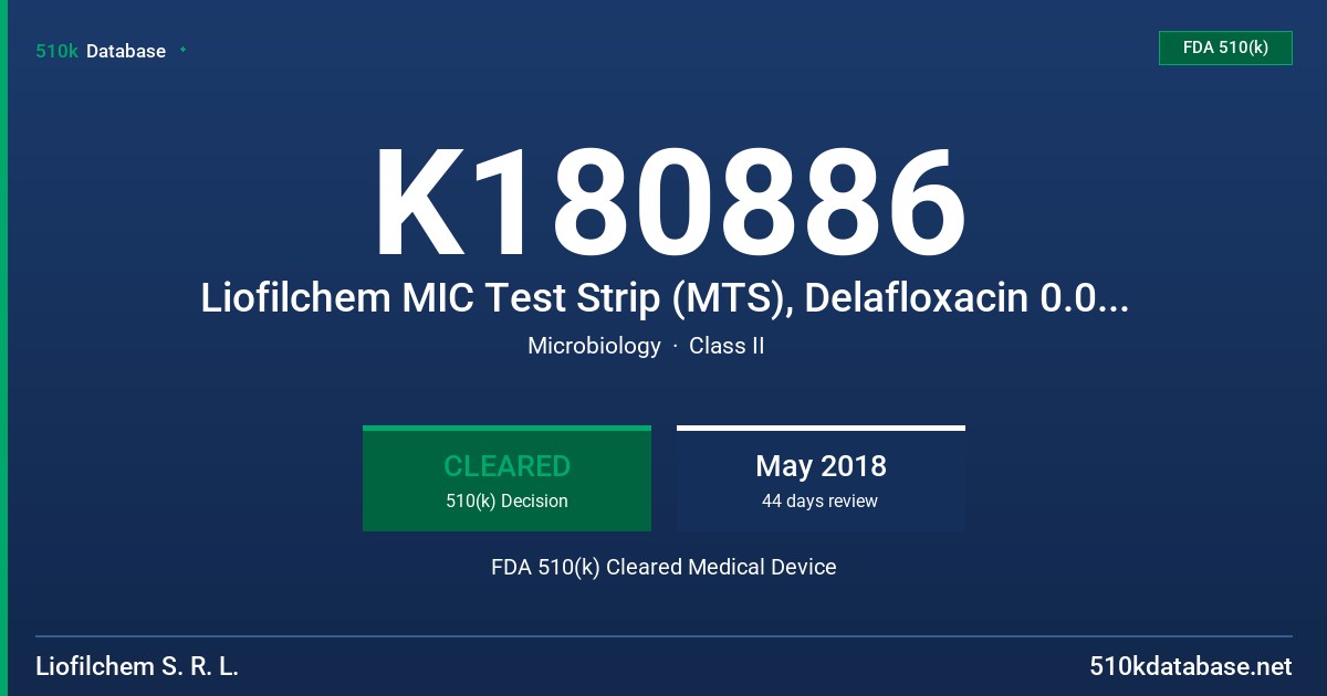 K180886 Liofilchem MIC Test Strip (MTS), Delafloxacin 0.002 - 32 ug/mL FDA 510(k) Cleared Medical Device