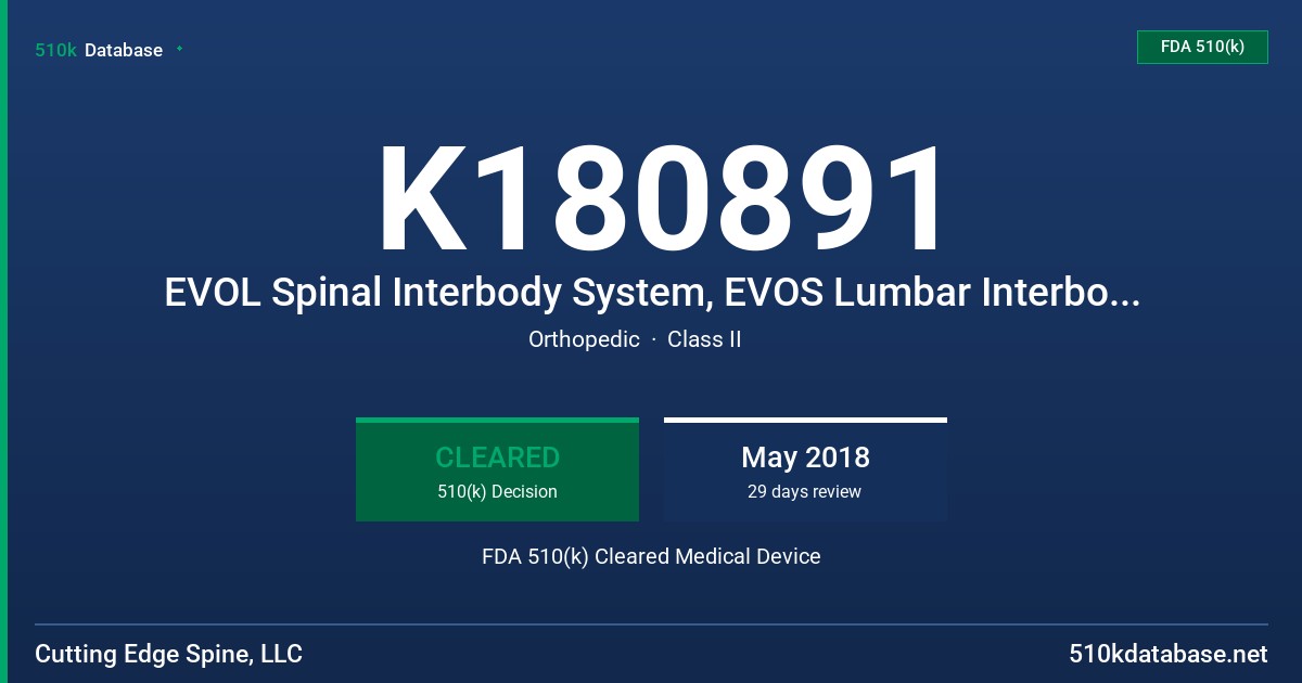 K180891 EVOL Spinal Interbody System, EVOS Lumbar Interbody System FDA 510(k) Cleared Medical Device