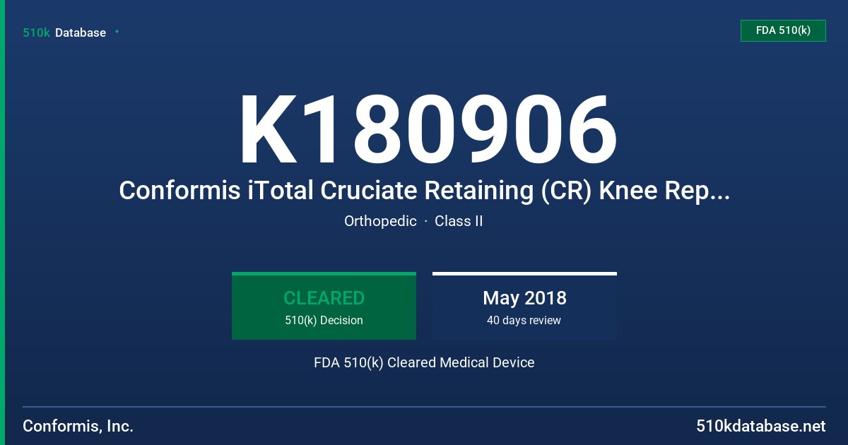 K180906 Conformis iTotal Cruciate Retaining (CR) Knee Replacement System FDA 510(k) Cleared Medical Device