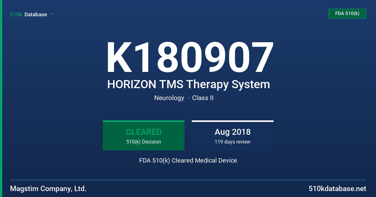 K180907 HORIZON TMS Therapy System FDA 510(k) Cleared Medical Device