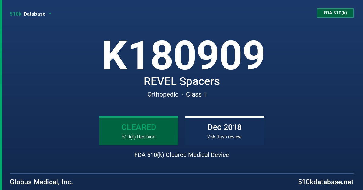 K180909 REVEL Spacers FDA 510(k) Cleared Medical Device