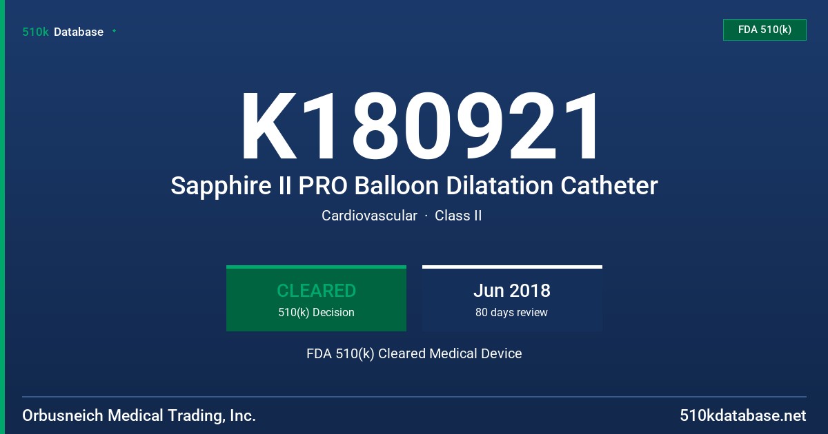 K180921 Sapphire II PRO Balloon Dilatation Catheter FDA 510(k) Cleared Medical Device