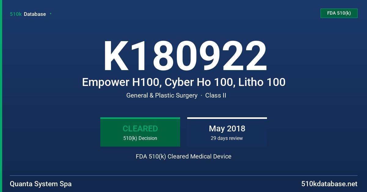 K180922 Empower H100, Cyber Ho 100, Litho 100 FDA 510(k) Cleared Medical Device