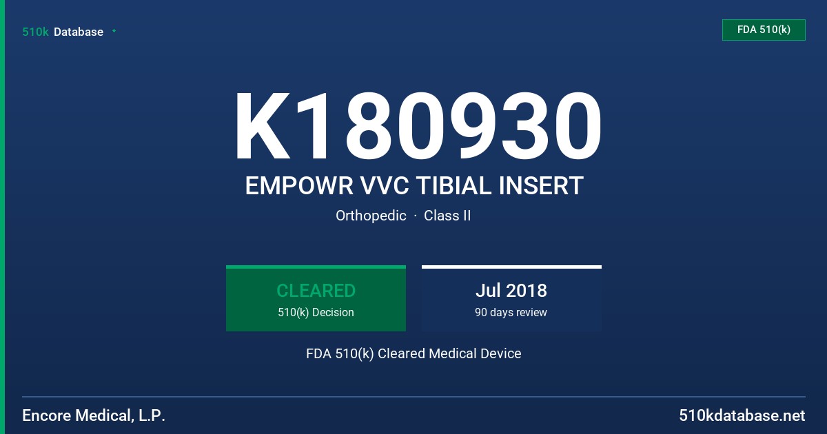 K180930 EMPOWR VVC TIBIAL INSERT FDA 510(k) Cleared Medical Device