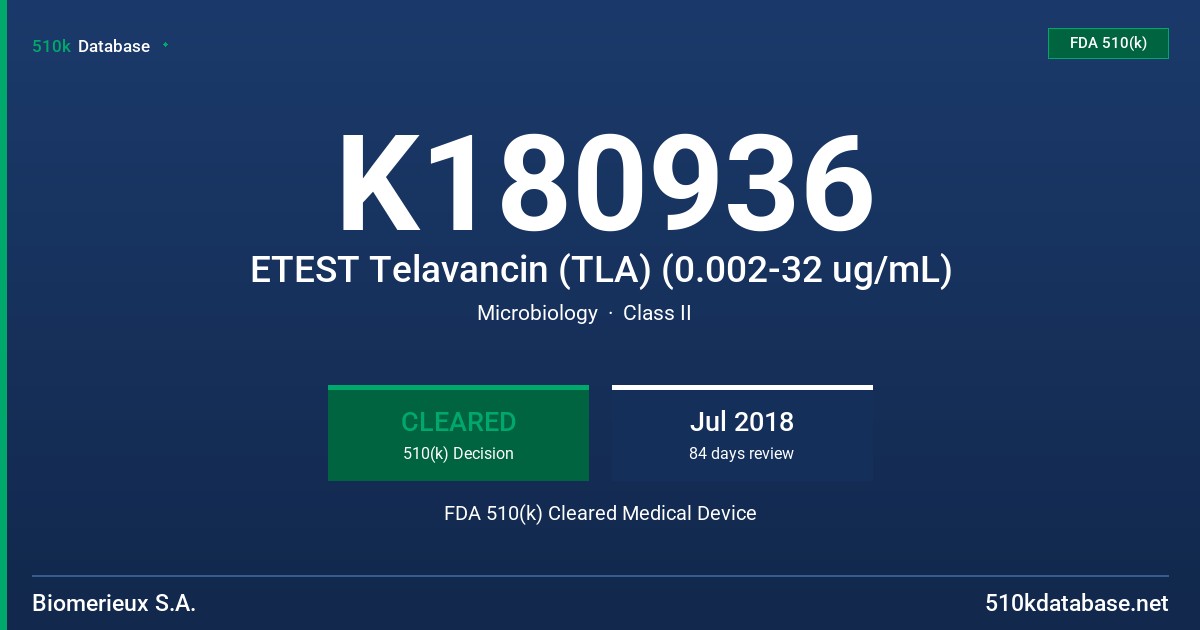 K180936 ETEST Telavancin (TLA) (0.002-32 ug/mL) FDA 510(k) Cleared Medical Device