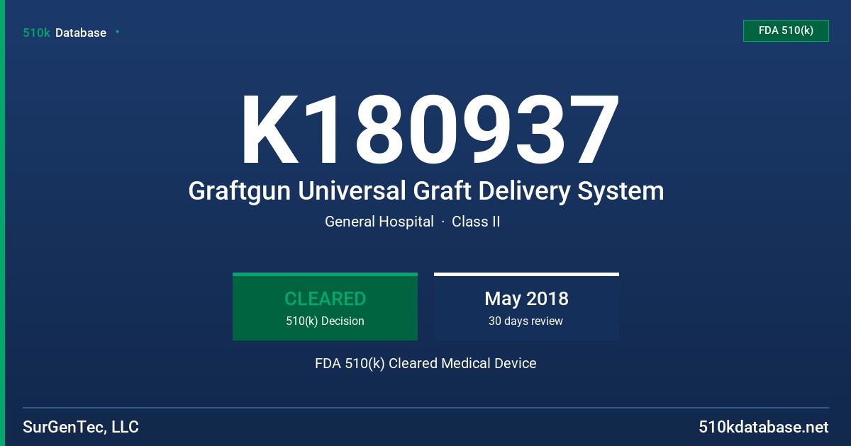 K180937 Graftgun Universal Graft Delivery System FDA 510(k) Cleared Medical Device