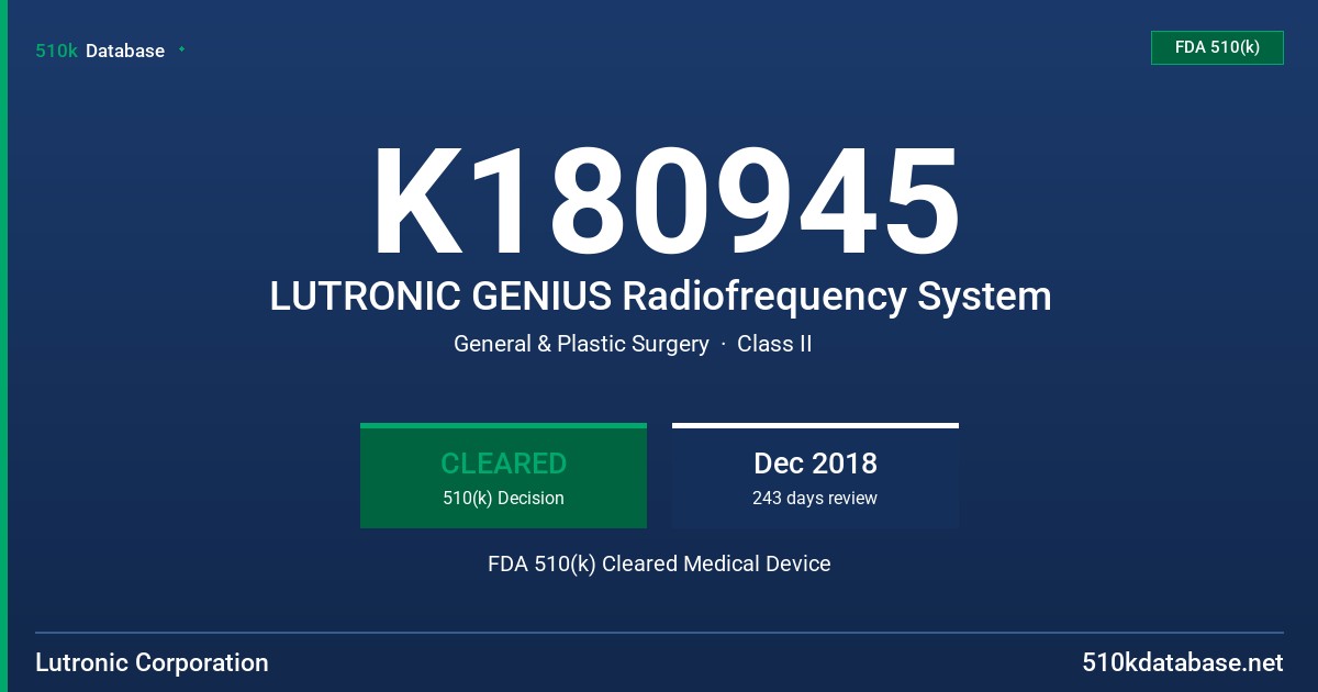K180945 LUTRONIC GENIUS Radiofrequency System FDA 510(k) Cleared Medical Device