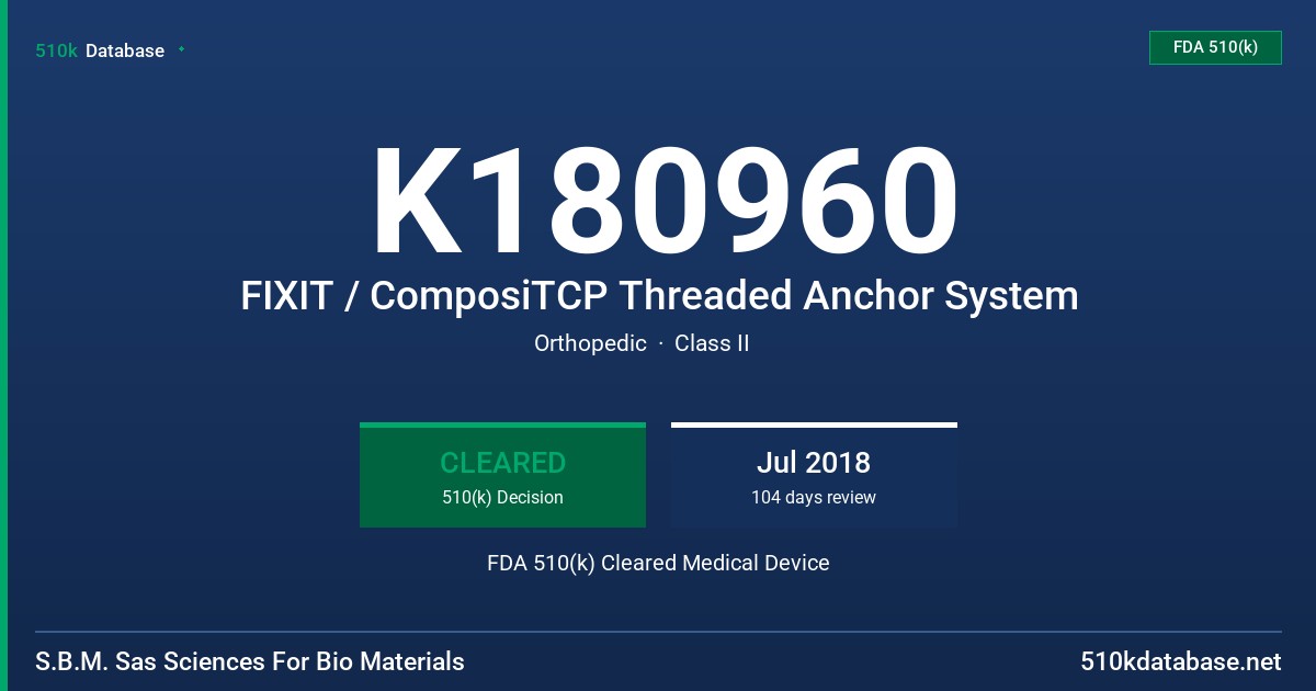 K180960 FIXIT / ComposiTCP Threaded Anchor System FDA 510(k) Cleared Medical Device