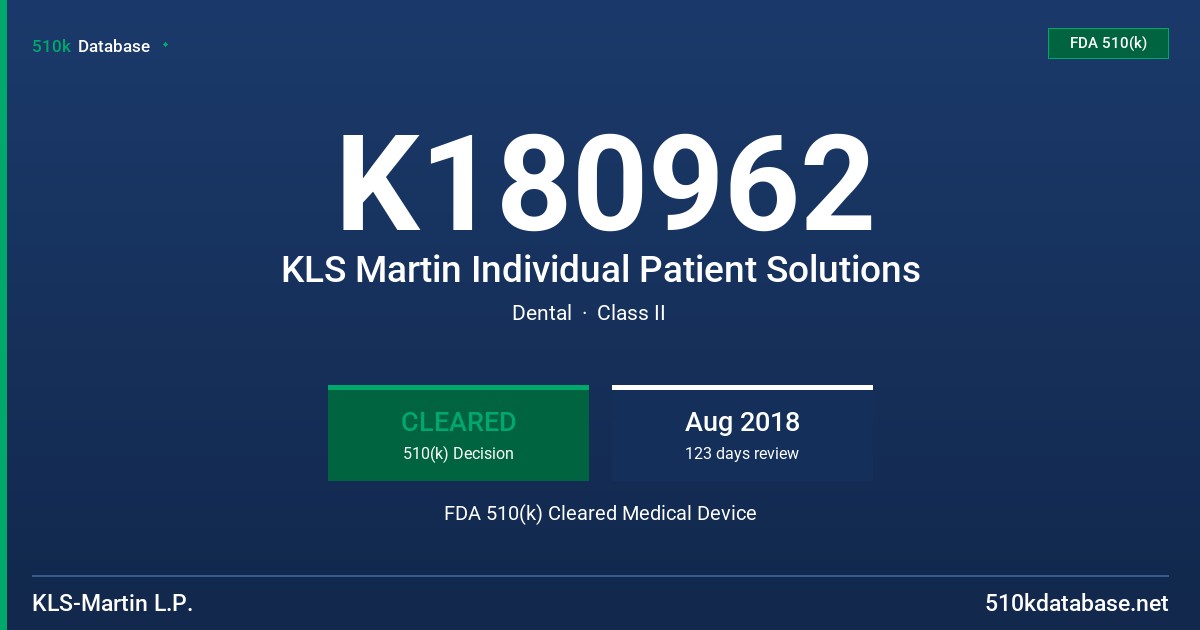 K180962 KLS Martin Individual Patient Solutions FDA 510(k) Cleared Medical Device