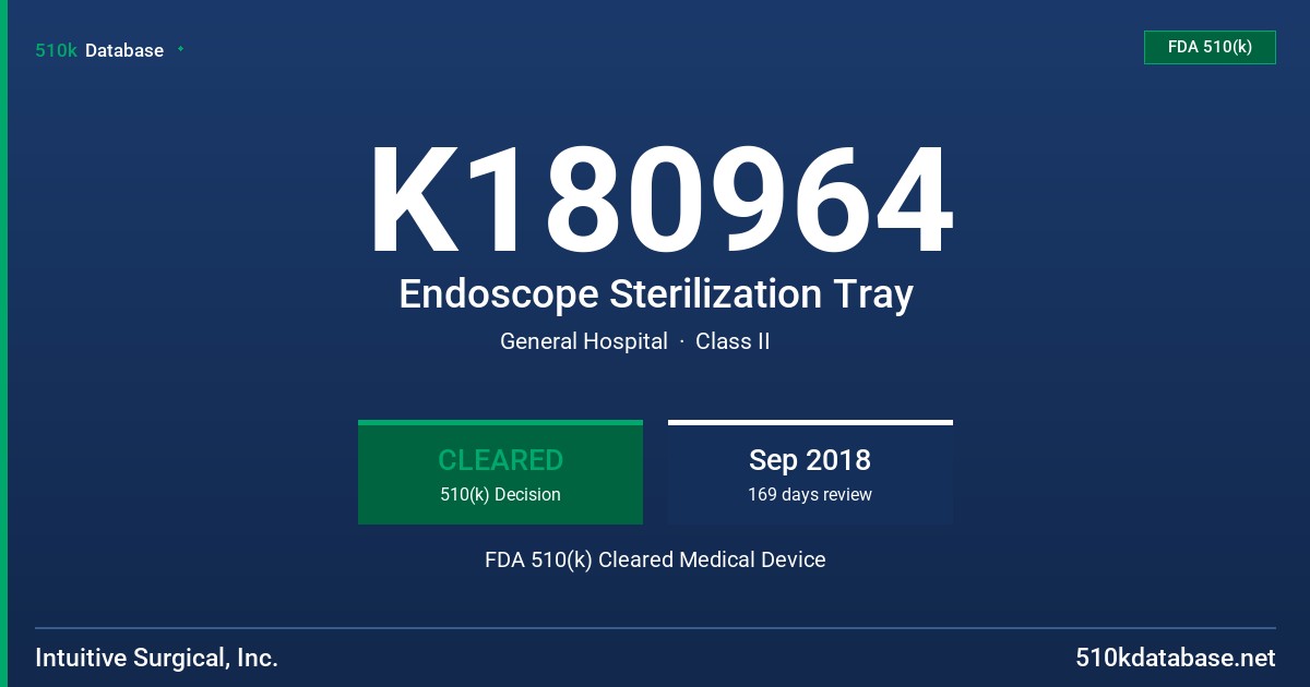 K180964 Endoscope Sterilization Tray FDA 510(k) Cleared Medical Device