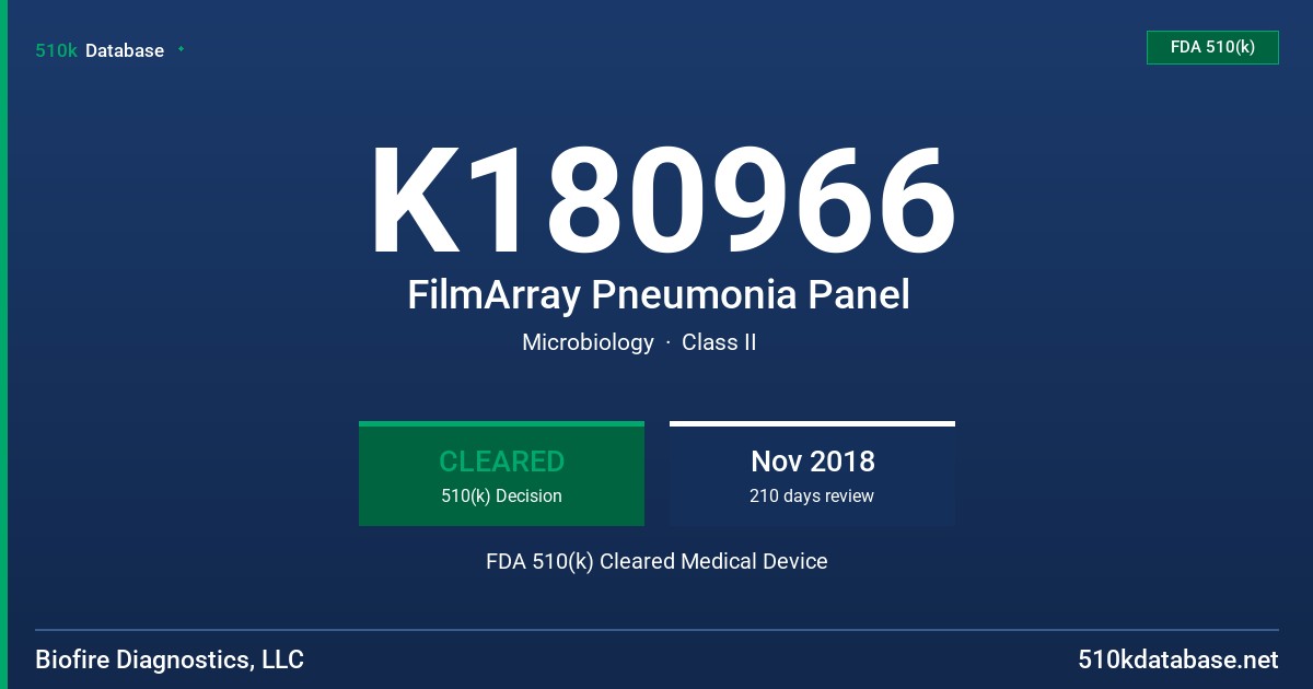 K180966 FilmArray Pneumonia Panel FDA 510(k) Cleared Medical Device